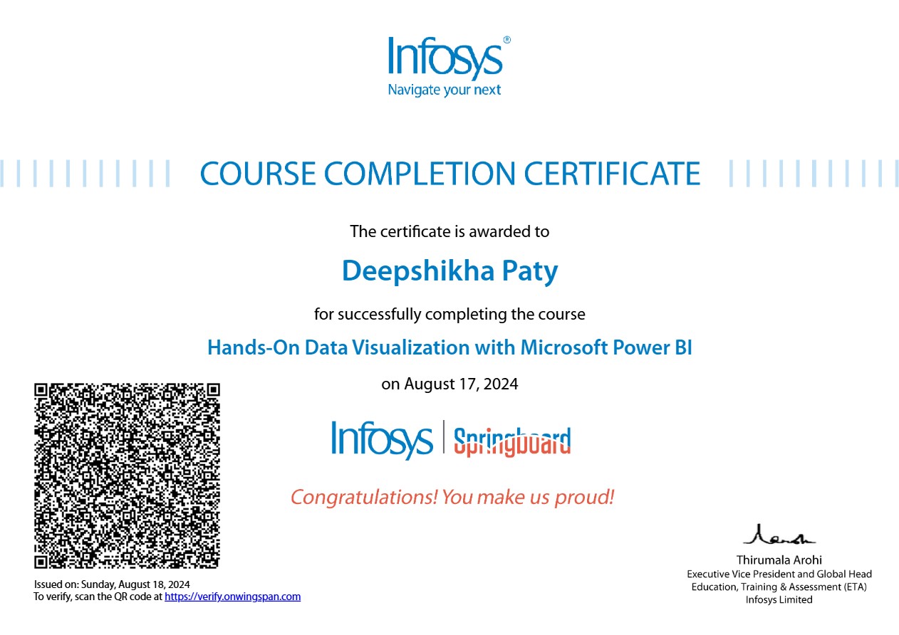 Infosys Certificate (Placeholder)